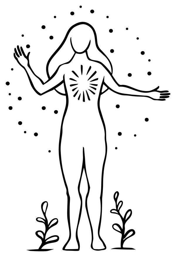 Witness and Direct, PATH Method posture