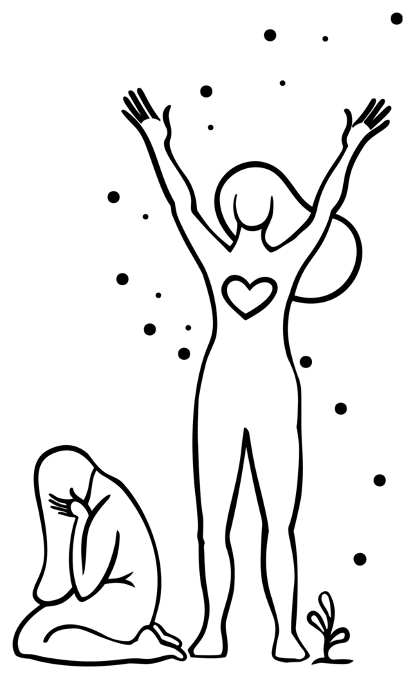 Expressive Gesture, PATH Method posture