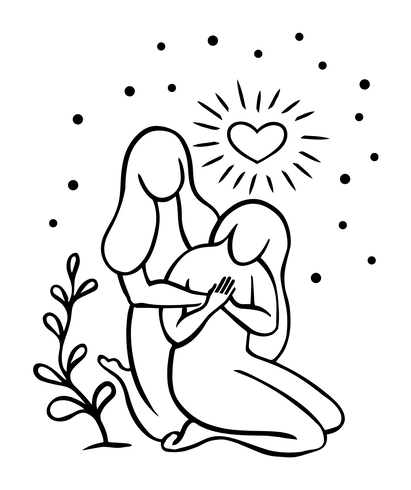 Resource–Remedy, PATH Method posture
